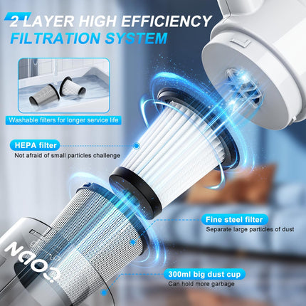 Codn Handheld Car Vacuum Cleaner, 2 In 1 Cordless Vacuum Cleaner & Air Duster, 15000Pa High Power Suction Portable Rechargeable Vacuum With Multinozzles For Car, Home, Office, Pet