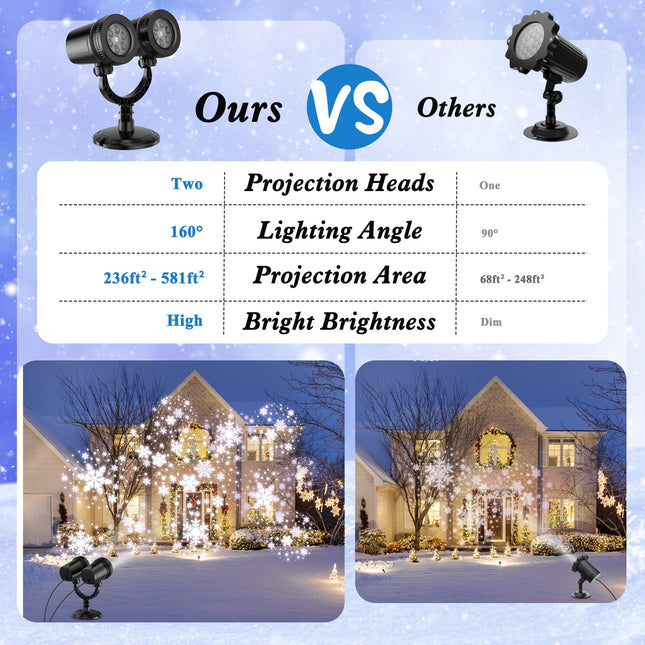 Snowflake Christmas Projector Light Outdoor - d Double Head Projection Design, IP65 Waterproof LED Christmas Light Projector for Xmas Holiday Party Patio Garden Yard Decoration
