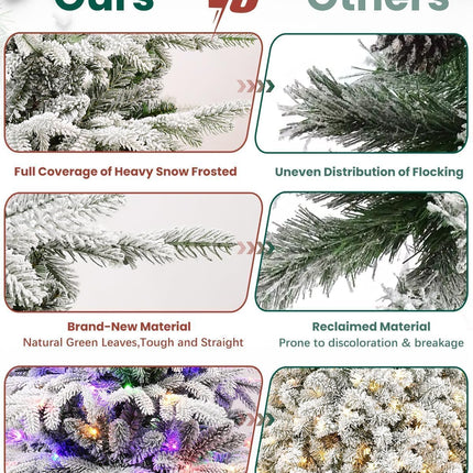 Flocked Christmas Tree Prelit 4ft Leheyhey Small Christmas Tree with LED Lights, Memory Steel Wire Branch Simulation of Fir Tree, Foldable Metal Base, 739 PE & PVC Mixed Branch Tips