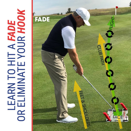 EyeLine Golf Speed Trap - Build Confidence and Accuracy. Improve Your Swing with Slice and Hook Corrector- Swing Trainer, Path Aid, Greater Distance - Made in USA