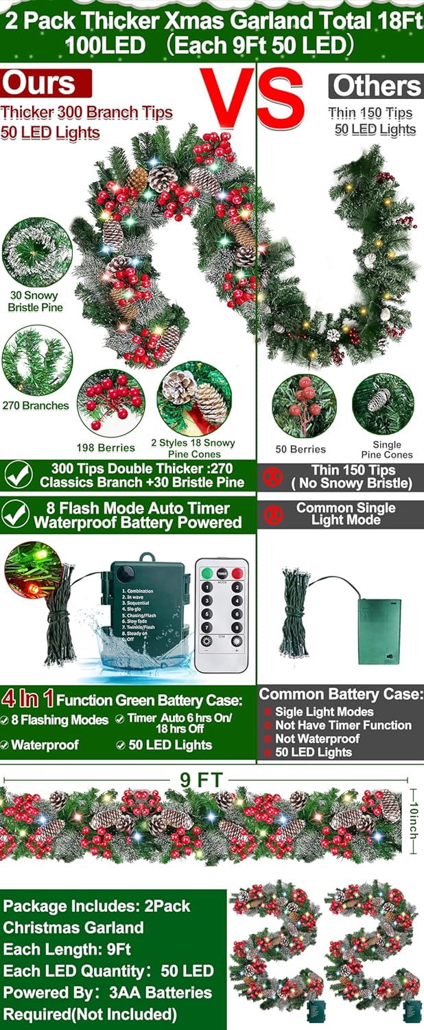 [ 2 Pack & Timer 8 Modes ] 9 Ft 50 Color LED Each Prelit Christmas Garland Lights 300 Thick Branch 198 Red Berry 18 Snowy Pinecone Xmas Garland Christmas Decorations, Total 18 Ft 100 Color Lights