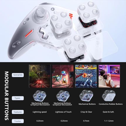Zeus 2 Optical Micro Switches Elite Game Controller For PC Switch Mobile Steam Gaming,1000 mAh/Motion Control/3 Joysticks/Keys Modular/Vibratable Triggers/6 Custom Keys/Audio Jack (Galaxy Black)