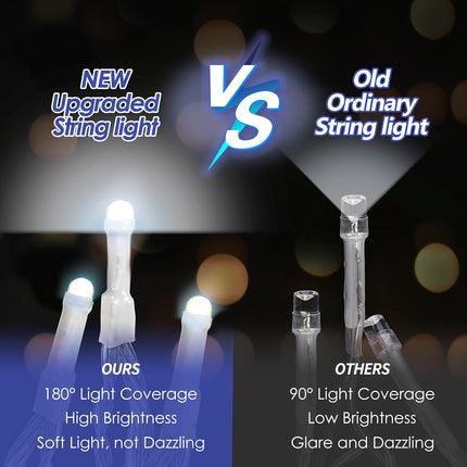 LANFU 400 LED,32 feet,75 Drops Icicle Lights Clust Christmas Lights Outdoor Indoor Decorations String Lights Plug in,8 Functions Curtain for Party Birthday Thanksgiving Easter Wedding Cool White