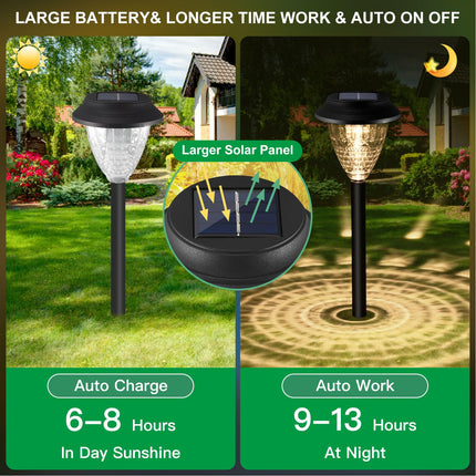 Solar Pathway Lights, Solar Garden Light Longer Lighting IP67 Waterproof 2 Lighting Modes&High-Brightness LED Path Lights for Outdoor Walkway Yard, Christmas Decor (6)