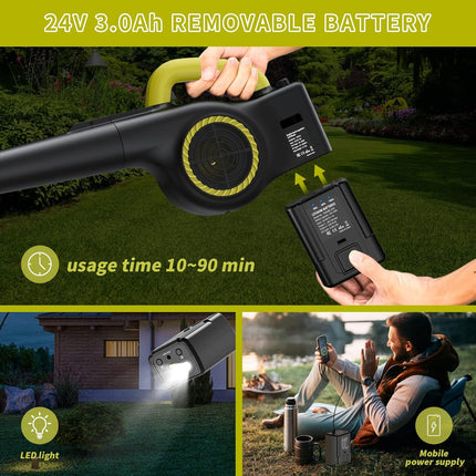 Leaf Blower Cordless with Battery & Charger, DOROBEEN 160MPH Cordless Leaf Blower, 24V 3.0Ah Battery Powered Blower with LED Light, Stepless Speed Electric Lawn Mower Cordless, Blowers for Lawn Care