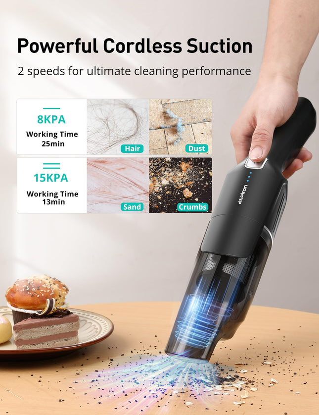 Aspiron Cordless Handheld Vacuum, 15Kpa Powerful Car Vacuum, Rechargeable, Charging Dock, Ergonomic Handle, 2In1 Crevice Tool, 1.8Lb Portable Handheld Vacuum With 2Speed For Car, Home
