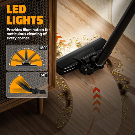 Cordless Vacuum Cleaner For Dewalt 20V Battery: 6 In 1 Lightweight Handheld Vacuum With 2 Mode Suction150W Motor, 14 Kpa Stick Cordless Vacuum For Hardwood Floor Car Pet Hair Cleaning No Battery