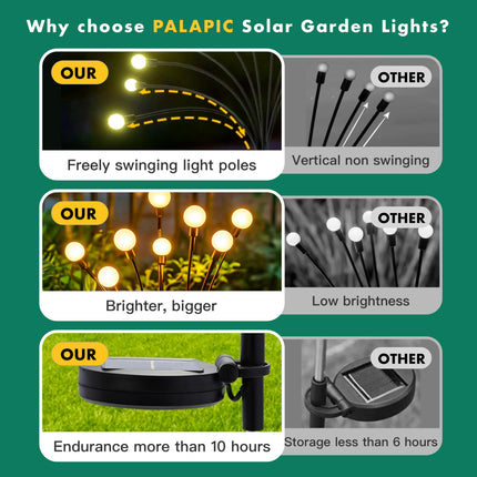 Solar Garden Lights,2 Modes Firefly Lights Solar Outdoor,Solar Lights for Outside Sway by Wind,Solar Lights Outdoor Waterproof for Christmas Yard Patio Pathway Decoration,Warm White(2 Pack)