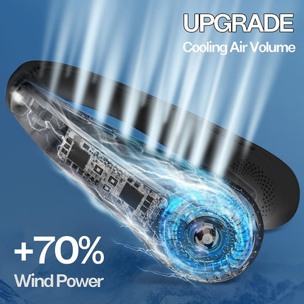 Portable Fan, Neck Fan + Mini Handheld Fan, 3 Speeds, Usb Rechargeable, Long Use Time, Personal Fan Battery Operate For Outdoor