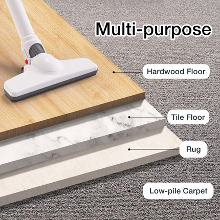 Corded Vacuum Cleaner, Handheld 5In1 Stick Lightweight Vacuum Broom Car Vacuum For Pet Hair Hardwood Floor Cat Litter Carpet Mattress Cleaning