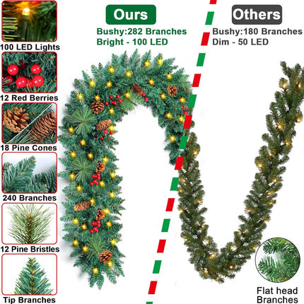 9FT Prelit Christmas Garland with 100 Lights Christmas Decorations Outdoor Lighted Christmas Garland for Mantle Stairs Railing Tree, Pre-Lit Christmas Garland Battery Operated Xmas Garland Fireplace