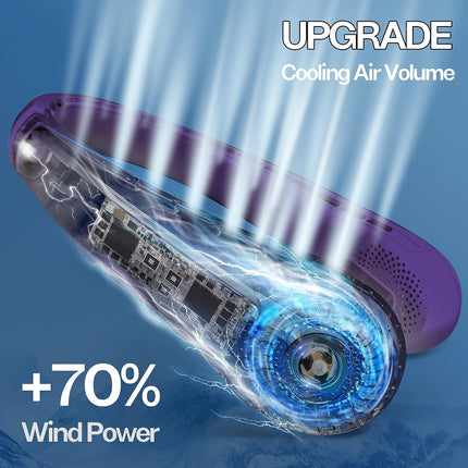 Portable Fan, Neck Fan Mini Handheld Fan, 3 Speeds, Usb Rechargeable, Long Use Time, Battery Operate Small Personal Fan For Women