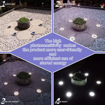 Solpex 12 Pack Solar Ground Lights Outdoor, Waterproof 8 Led Solar Powered Disk Lights Outdoor Garden Landscape Lighting For Yard