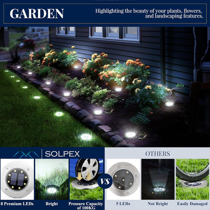 Solpex Solar Lights Outdoor, 12 Pack Solar Lights For Outside, 8 Led Waterproof Landscape Lighting, Solar Powered InGround Lights