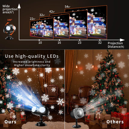 Trakxy Christmas Snowflake Projector Lights Outdoor Dynamic Owl Shape Rotating Snowfall LED Landscape Ceiling Light with Remote Control Timer for House Xmas Holiday Party Outside Decoration Projector