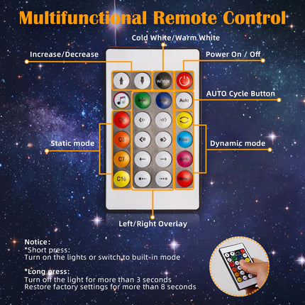 Christmas Star Tree Topper Moravian Star Light, LED Bluetooth App & RGB Remote Control Star Lights, Music Sync Color Changing, Indoor and Outdoor Hanging Xmas Bethlehem Star(20 inch)