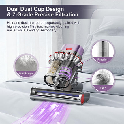 Bed Vacuum Cleaner, Mattress Vacuum Cleaner With Uv & Ultrasonic, High Heating Tech, Smart Dust Sensor, 15Kpa Handheld Vacuum Cleaner For Pet Hair, Mattress, Dust