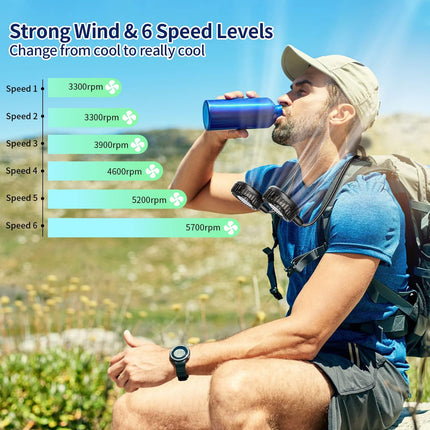 Handfan Portable Neck Fan, 4 Turbine Drive Personal Fan Rechargeable, Battery Operated Wearable Necklace Fan, 6 Speeds, 40Db Low