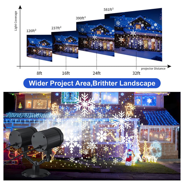 Snowflake Christmas Projector Lights Outdoor,Snowfall Projector Dynamic 360° Rotating Double Head Projector Lights,IP65 Waterproof Projector Led Lighting for Garden Patio Landscape Xmas Decorations
