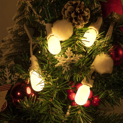 Meonum Christmas Village Replacement Light Bulbs, E12 Candelabra Base T20 LED Bulbs, 0.7W 120V Replacement Bulbs Accessories for Villages Houses Dept 56, Christmas Tree, Halloween Pumpkin (36 Pieces)