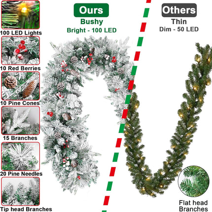 9FT Prelit Christmas Garland with 100 Lights for Mantle - Flocked Christmas Garland with Norfolk Pine Branches Cedar Pine Cone Berry Garland with Battery Operated Lights Outdoor Christmas Decorations
