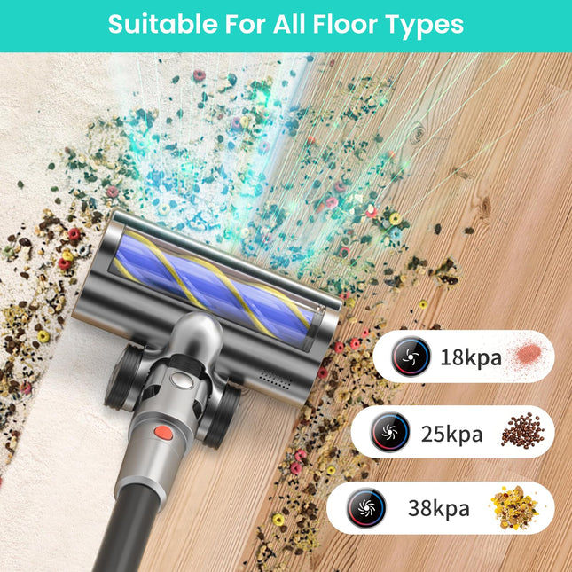 Belife Cordless Vacuum Cleaner, 38Kpa 450W Stick Vacuum Cleaners For Home Carpet Hardwood Floor, Wireless Household Vaccum For Pet Hair With Led Touch Display, Up To 45Mins Runtimegold