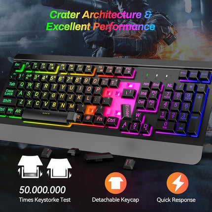 Large Print Rainbow Backlit Gaming Keyboard, Wired USB Light Up Computer Keyboard with Big Letters Keys,12 Multimedia Keys, Wrist Rest, All-Metal Panel,Full Size Keyboard, for PC,Laptop