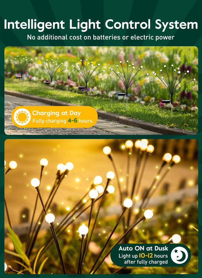 Solar Christmas Outdoor Decoration - 4 Pack 48 LED Swaying Solar Pathway Lights with 2 Lighting Mode, Waterproof Solar Christmas Walkway Lights, Christmas Decoration for Outside Yard Lawn, Warm White