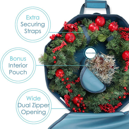 Hearth & Harbor Wreath Storage Container - Hard Shell Christmas Wreath Storage Bag with Interior Pockets, Dual Zipper and Handles - 24" Premium Wreath Storage Organizer Box