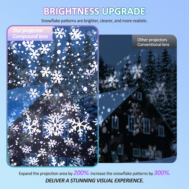 Snowflake Christmas Projector Lights Outdoor, NACATIN Water-Resistant Snowflakes Snow Projector Lamp with Remote Control Timer Snowfall Led Lights for Xmas Halloween Birthday Party