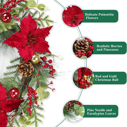 SHACOS 20 inch Artificial Christmas Wreath with Poinsettia Decorated with Green Eucalyptus Pine Cones Red Berries Christmas Balls Pine Needle, Xmas Wreaths for Indoor Outdoor Festival Home Decor