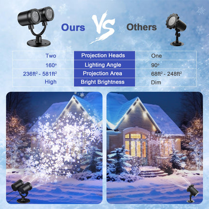 Christmas Projector Lights Outdoor, Double Head Snowfall LED Lights Waterproof, Outdoor Christmas Snowflake Projector Lights with Timer for Xmas Holiday Party, Patio, Garden Decoration