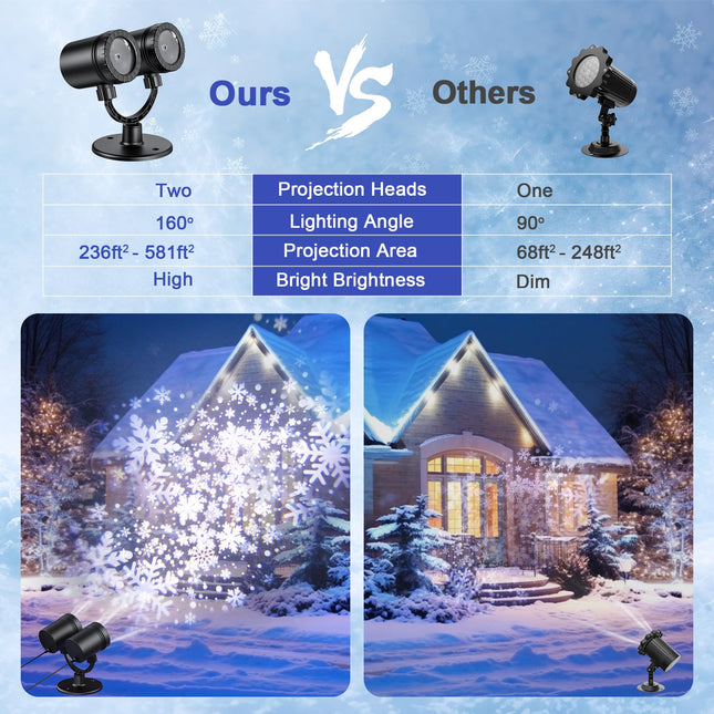 Christmas Projector Lights Outdoor, Double Head Snowfall LED Lights Waterproof, Outdoor Christmas Snowflake Projector Lights with Timer for Xmas Holiday Party, Patio, Garden Decoration
