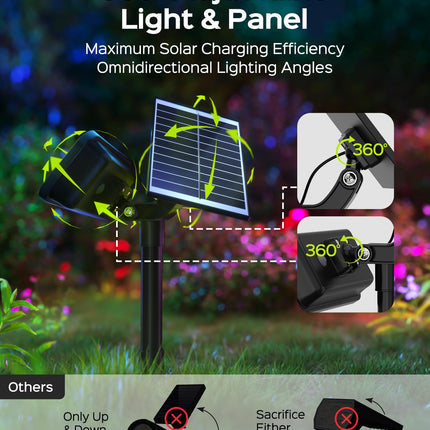 JACKYLED Christmas Solar Spot Lights, 84 LED RGB Solar Lights Outdoor Waterproof with 9 Modes, 360° Adjustable Solar Landscape Spotlights for Halloween Xmas Decorations, Yard, Garden, Path, 4 Pack
