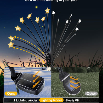 Star Christmas Pathway Lights - 4 Pack 48 LED Firefly Solar Garden Lights with 2 Lighting Modes, Waterproof Solar Walkway Lights, Solar Christmas Lights Decoration for Yard Lawn Walkway, Warm White