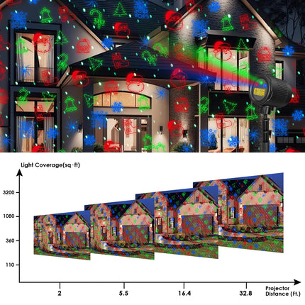 Laser Projector Lights Outdoor, Moving Red Green Blue Laser Projection Light with RF Control, Outdoor Waterproof Decorative Light for Garden Halloween Christmas Year