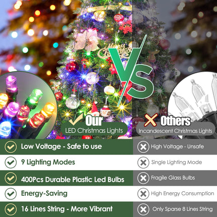 Christmas String Lights for Tree, 400 LEDs 6.6FT x 16 Strands 9 Modes Waterproof Waterfall Fairy Twinkle Lights with Remote & Timer for Decor