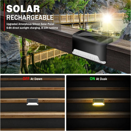 20Pack Led Outdoor Solar Lights For Deck Fence Step Patio Lighting Waterproof Warm White