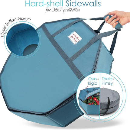 Hearth & Harbor Wreath Storage Container - Hard Shell Christmas Wreath Storage Bag with Interior Pockets, Dual Zipper and Handles - 24" Premium Wreath Storage Organizer Box