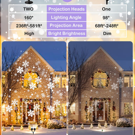 Christmas Projector Light, Double Head Snowflake Projection Lights Indoor, IP65 Waterproof Outdoor LED Snowfall Lights Decorations for Xmas, Party, Wedding, Holiday Decor