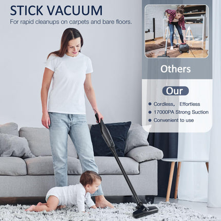 Handheld Upright Vacuum Cleaner Cordless For Home, 17000Pa Powerful Suction Cordless Stick Vacuum,d Lightweight Electric Broom Rechargeable Handheld Vac For Hardwood Floor Car Pet Hair