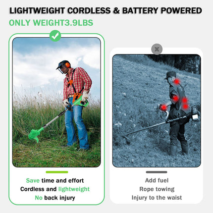Cordless Electric Weed Wacker 36V Grass Trimmer,Weed Eater Cordless String Trimmer Battery-Powered,Electric Brush Cutter with 2 Battery and Charger