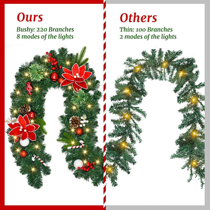 Christmas Garland with Lights, 9Ft Prelit Christmas Garland with Pinecones Red Berries Bows Christmas Balls Candies for Christmas Decorations and Holiday Mantle Fireplace Decor