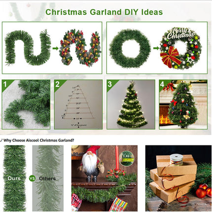 Christmas Garland Christmas Decorations,Green Outdoor Garland for Christmas Decor,Unlit Fluffy Twist Christmas Tree Garland for Stairs Railing Window Door Holiday Staircase Fireplace (32.8FT)