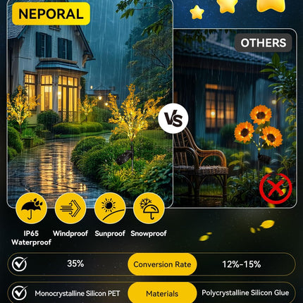 Neporal Solar Lights Outdoor Decorative 2PK, 7-Stems Golden Solar Flowers Outdoor Waterproof for Garden, Yard, Patio,Flower Pots - Gardening Gifts for Women
