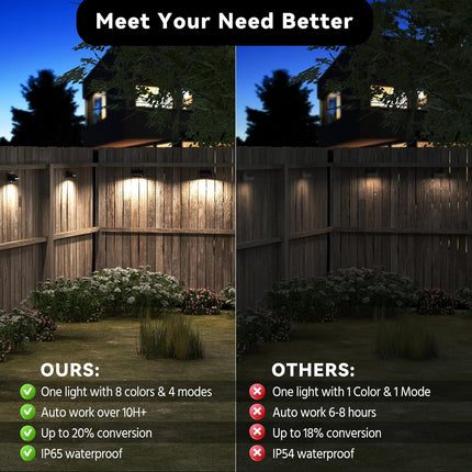Bridika Solar Fence Lights 8 Colors, Warm White, Cool White And Rgb, Bright Deck Lights Solar Outdoor Waterproof, Dusk To Dawn