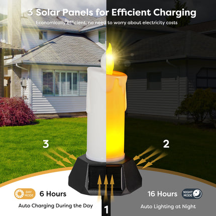BlcTec Solar Christmas Candles Lights with Stakes, Electric Fake LED Flameless Candles with IP65 High Rating Waterproof Design, Suitable for Outdoor Lawn, Pathway, Yard Christmas Decorations, 2 PCS