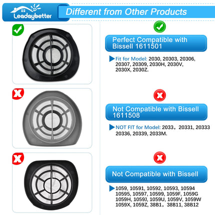 Leadaybetter 2030 Filter For Bissell 3In1 Lightweight Stick 2030 20303 20306 20307 20309 2030H 2030V 2030X 2030Z 2030L Vacuum Cleaner, Compare To Part 1611501 & 1611500