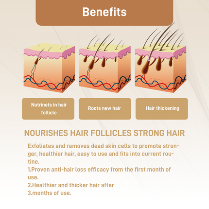 Googeer Dense Hair Dietary Supplement Drops Nourishes Roots, Prevents Breakouts And Strengthens Hair Care Supplements