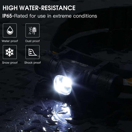 Ultrafire P1 Headlamp - 600Lm